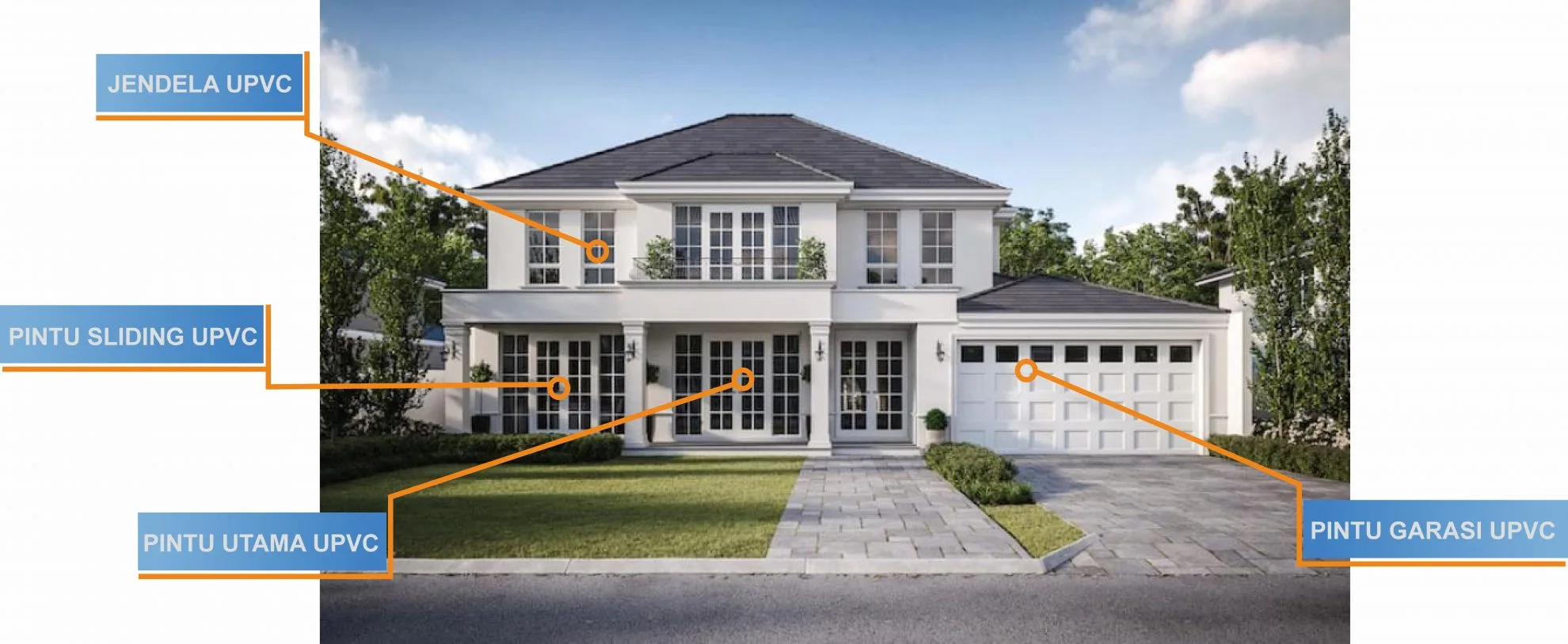 Distributor pintu dan jendela uPVC