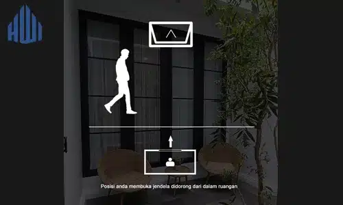 Ilustrasi Jendela Boven uPVC